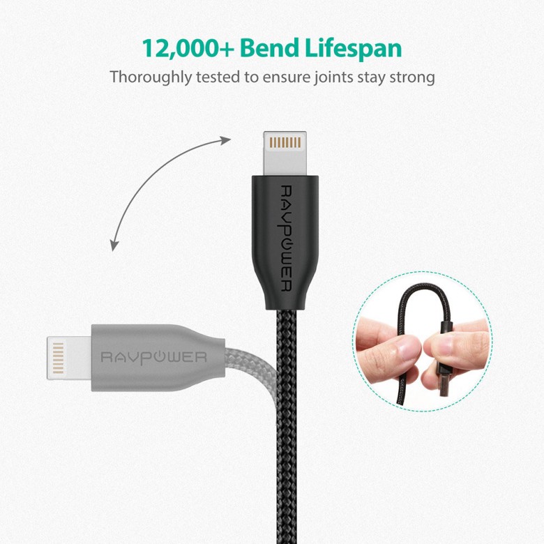 Cáp USB-A to Lightning Ravpower RP-CB019 1m - Bện cước - MFi